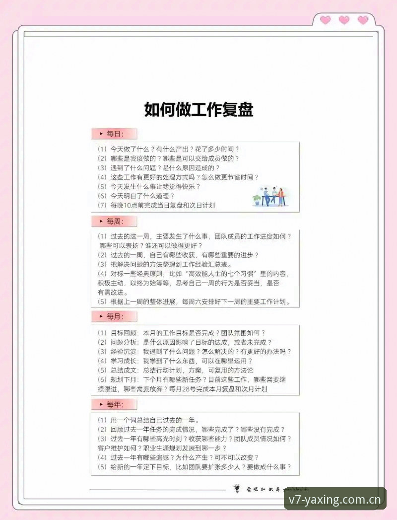 4个关键维度：V7AXJ sport login到底怎么样？实战派拆解